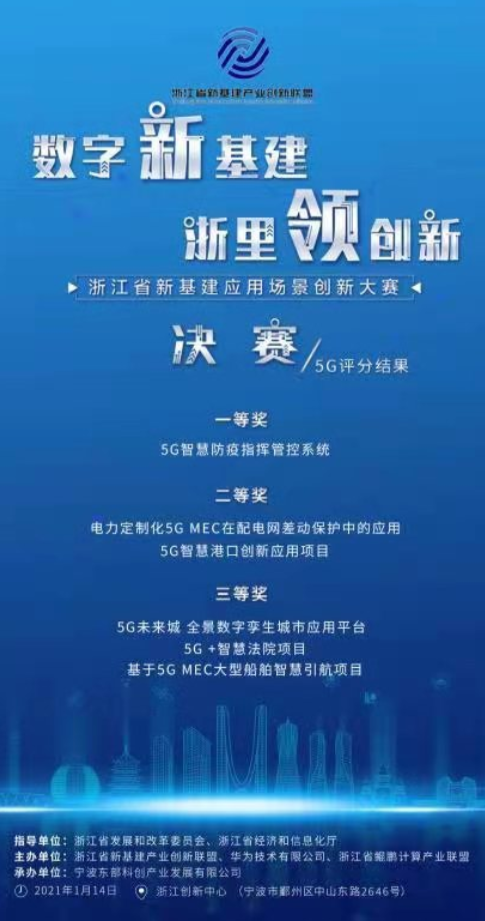 國網(wǎng)信通股份繼遠軟件：5G項目獲得浙江省新基建應用場景創(chuàng)新大賽決賽二等獎