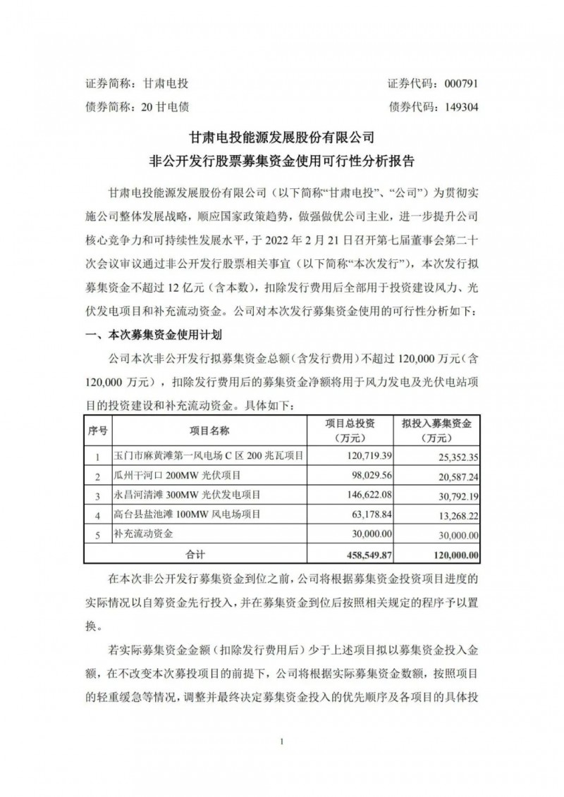 甘肅電投擬定增募資12億“加碼”光伏發(fā)電項(xiàng)目！