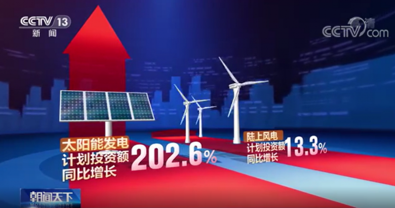 央視:能源重大項目建設(shè)提速 帶動光伏發(fā)電投資額將同比增長202.6%