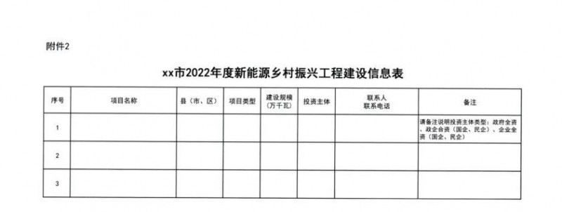 吉林：各行政村建設(shè)200kW光伏或100kW風(fēng)電，2024年度實(shí)現(xiàn)省內(nèi)全面覆蓋
