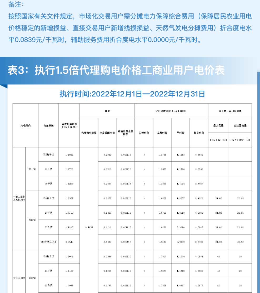 微信截圖_20221128190402.png